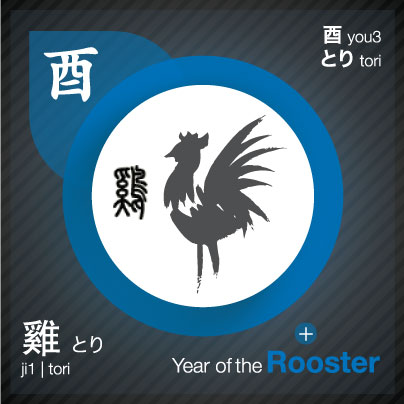 cZodiac-rooster