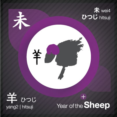 cZodiac-sheep