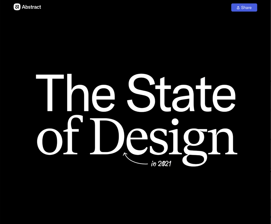 State of Design 2021