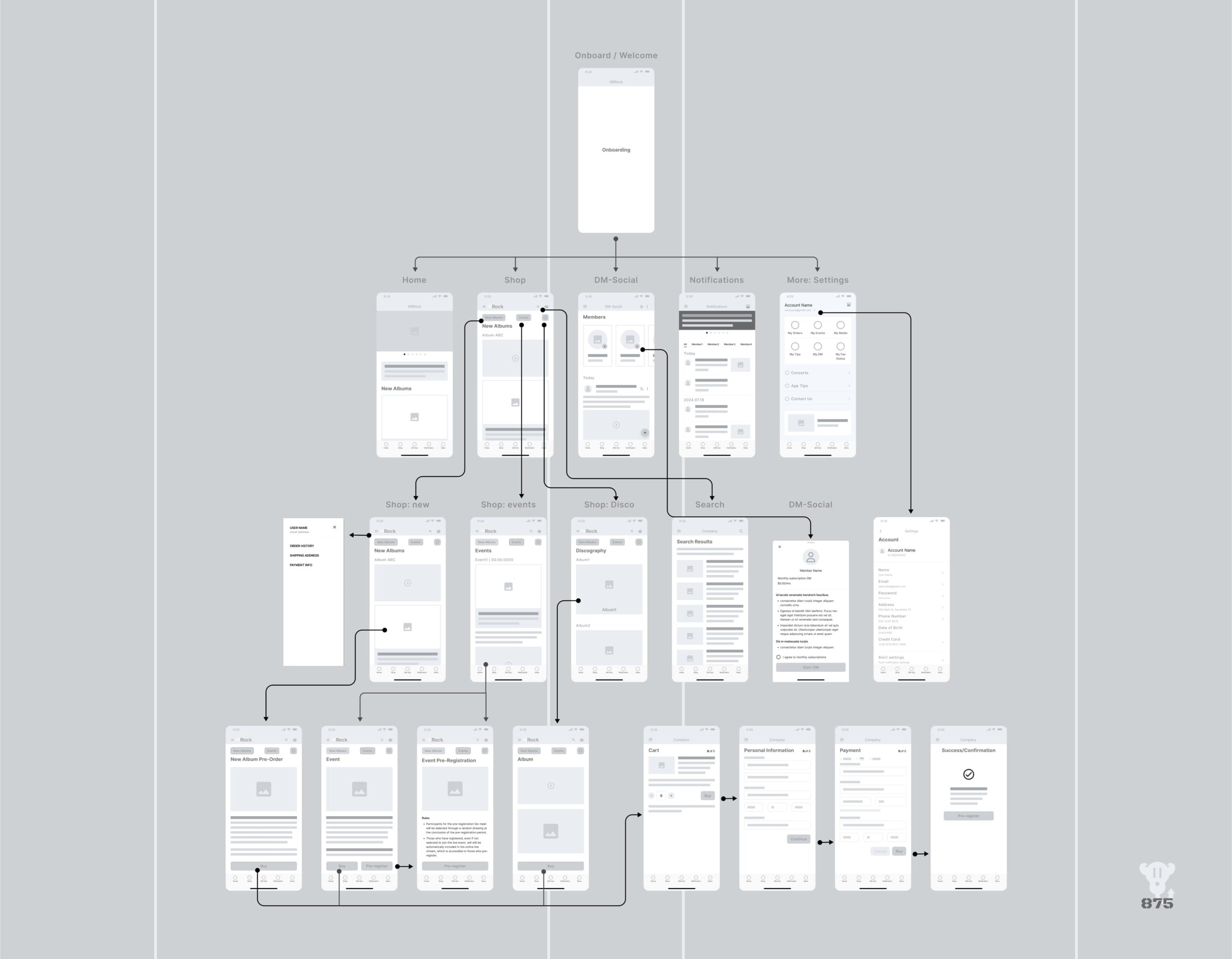 NBRock-wireframe-prototype