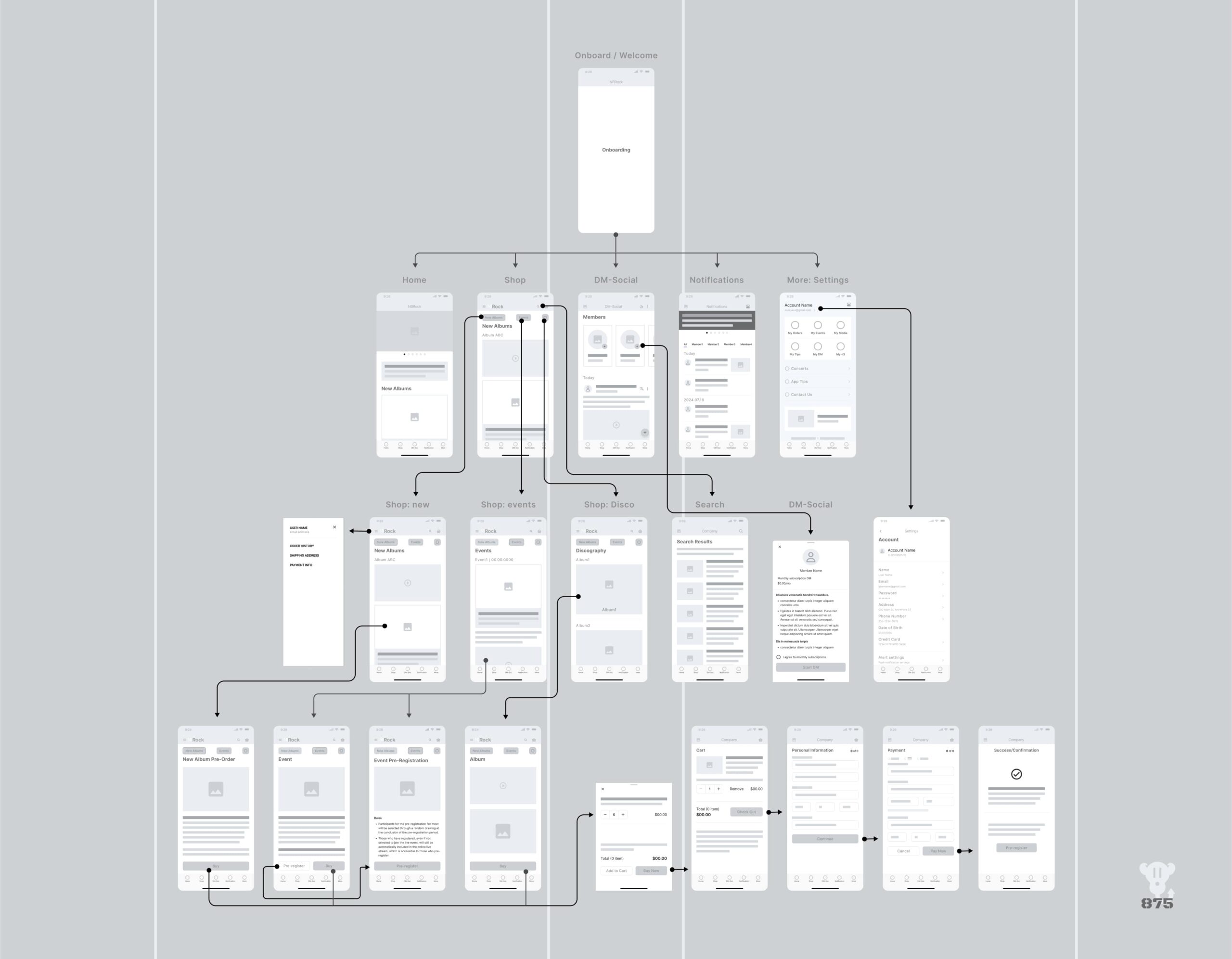 NBRock-wireframe-prototype